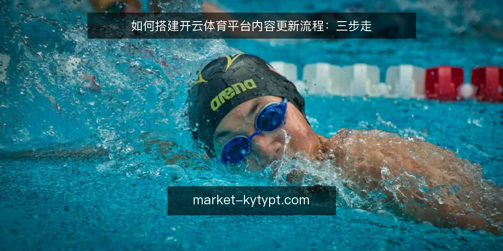 如何搭建开云体育平台内容更新流程：三步走 — 准备：明确内容边界与目标 配图